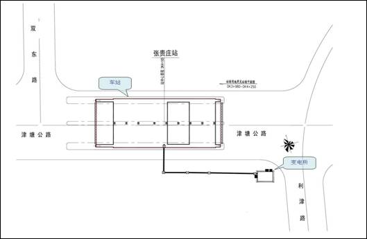設(shè)計(jì)范圍示意圖